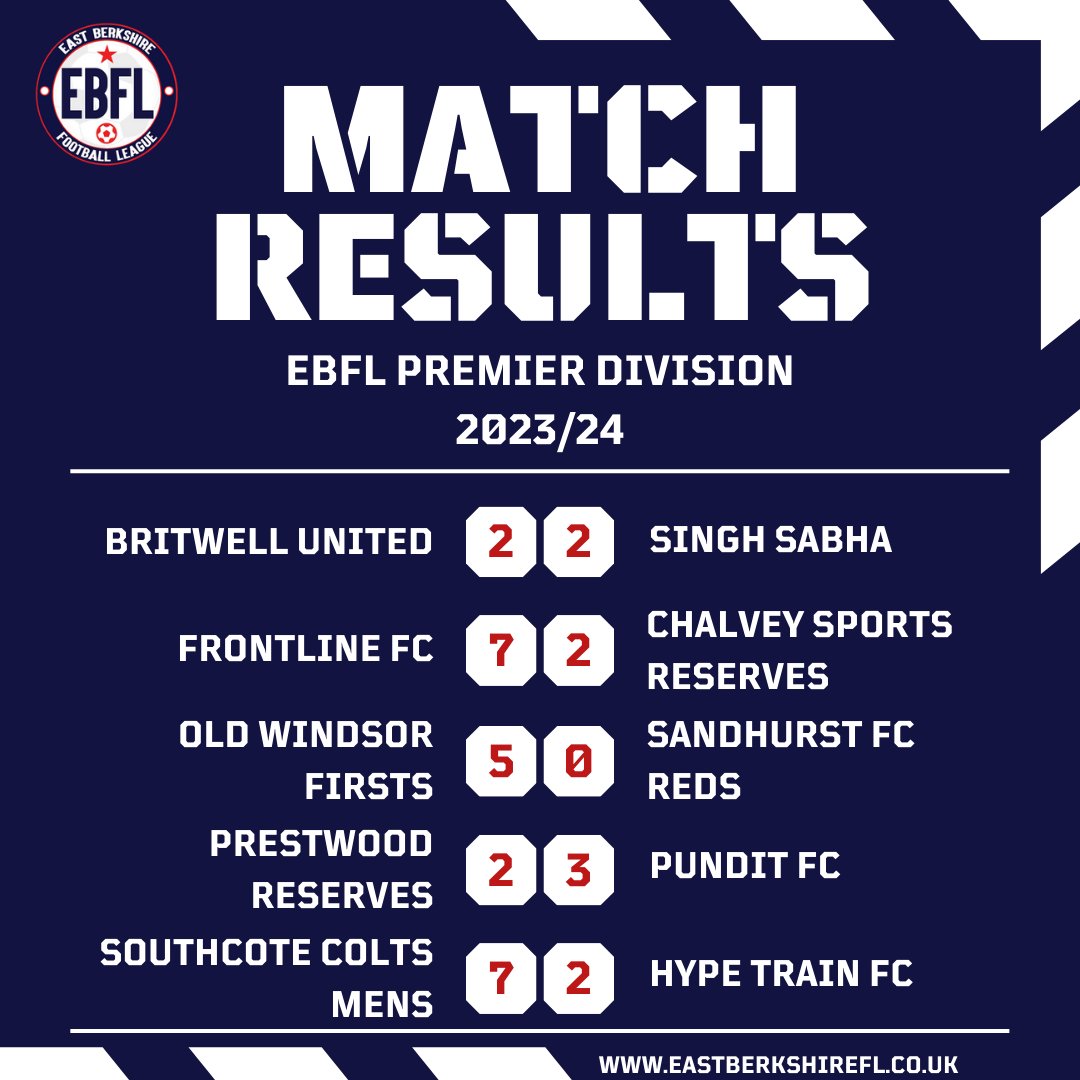 East Berkshire Football League tweet media