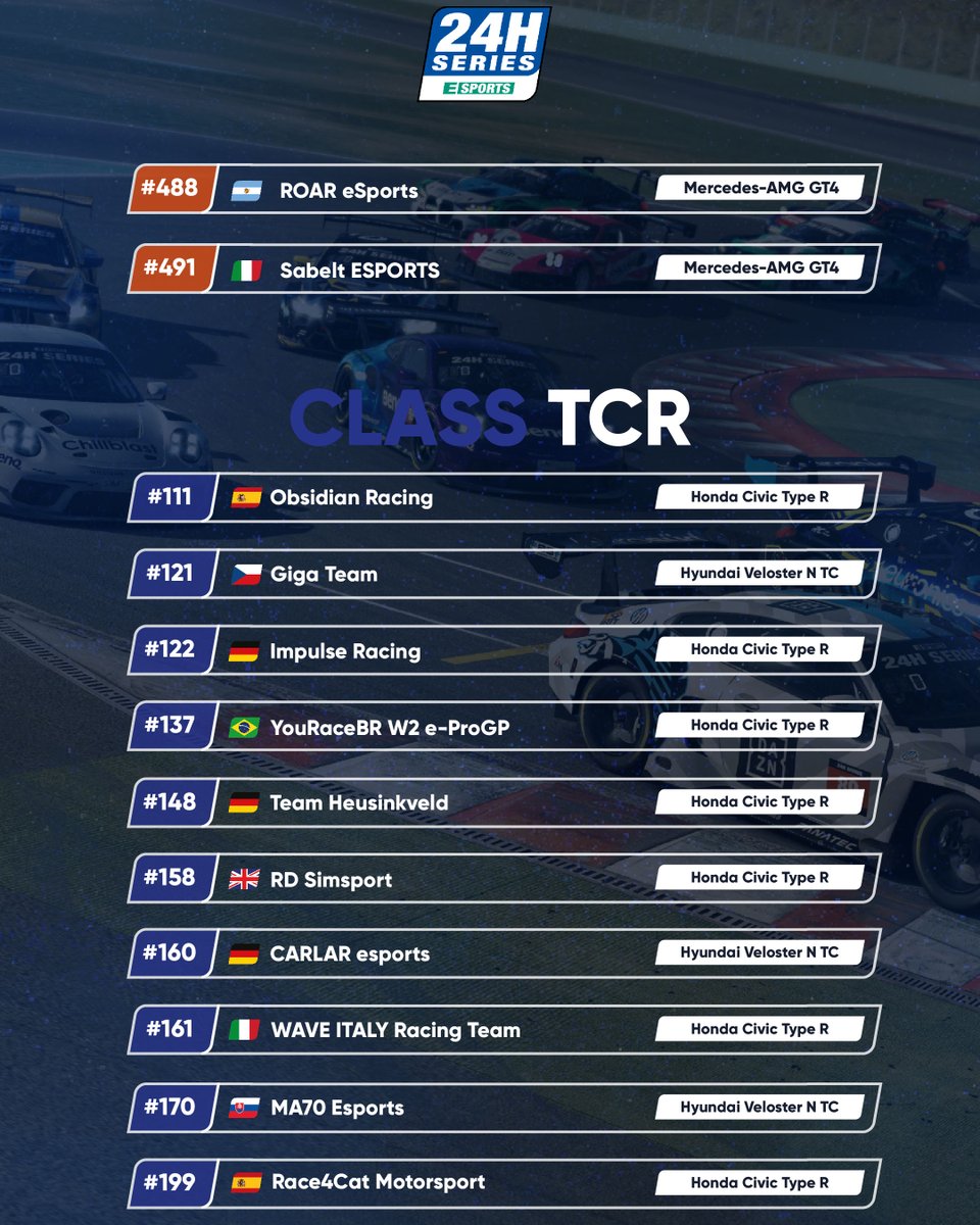 Here is the entry list for the GT4 and TCR classes! Both classes together makes for 25 teams and cars on the grid, with teams from 13 different countries completing the grid! The season kicks off on 1 October, with the 6H SPA live on @RaceSpotTV. It will be a season to watch!