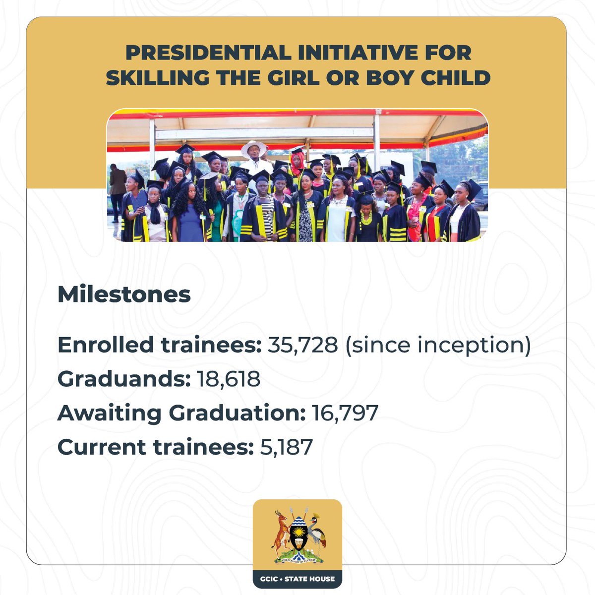 Education knows no gender! Kudos to President @KagutaMuseveni that launched the Presidential Initiative for Skilling the Girl/Boy Child that has benefited 35,728 trainees since it’s inception. Let's bridge the opportunity gap and create a brighter future. #OpenGovUg