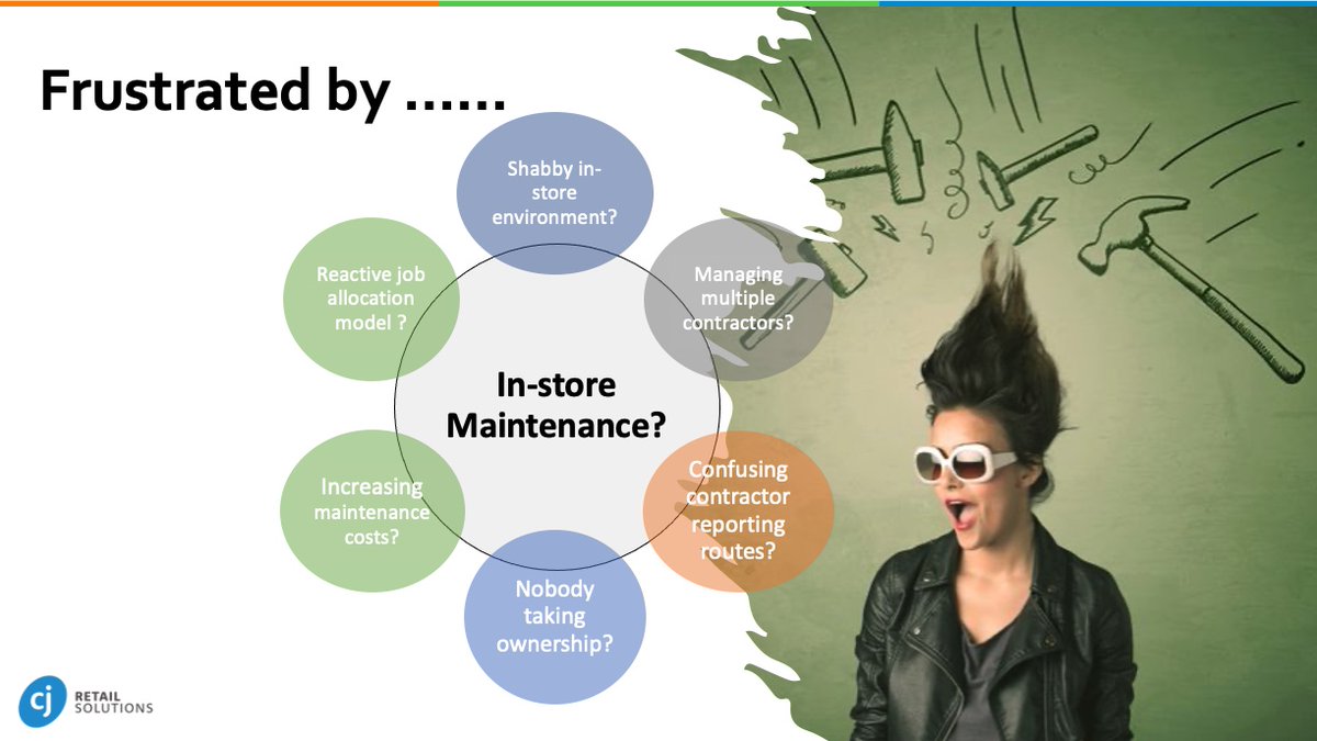 CJRSuk's tweet photo. If you're getting frustrated by the complexity of running an in-store retail maintenance programme, call us. Here at CJ Retail Solutions we offer both tactical and ongoing retail maintenance programmes, across all size retail estates. #retailsolutions
https://t.co/15jACCC7Rl https://t.co/yoITwknSZc