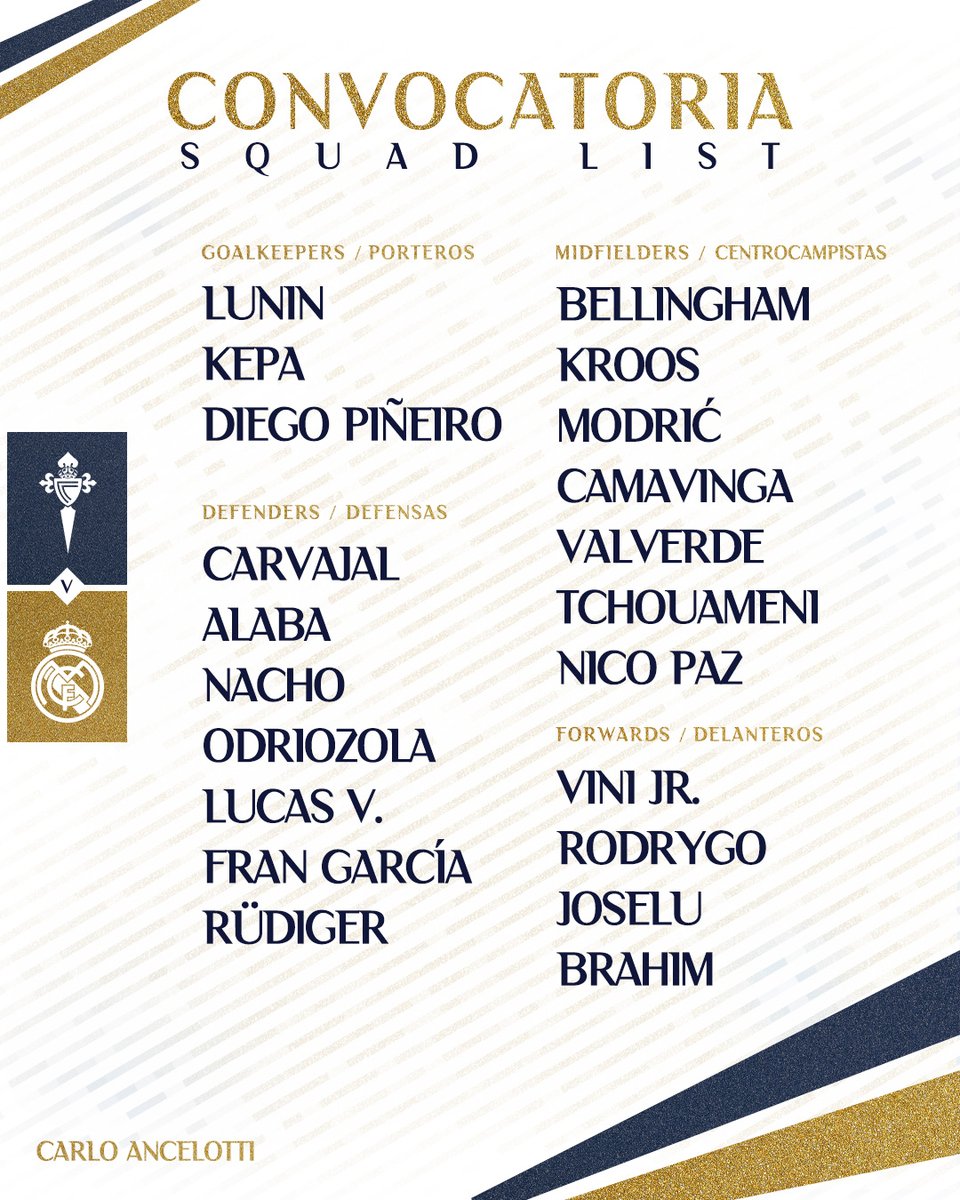 realmadrid's tweet photo. 📋✅ ¡Nuestros convocados para el partido 🆚 @RCCelta! 
#CeltaRealMadrid https://t.co/cBc0q3fxRP