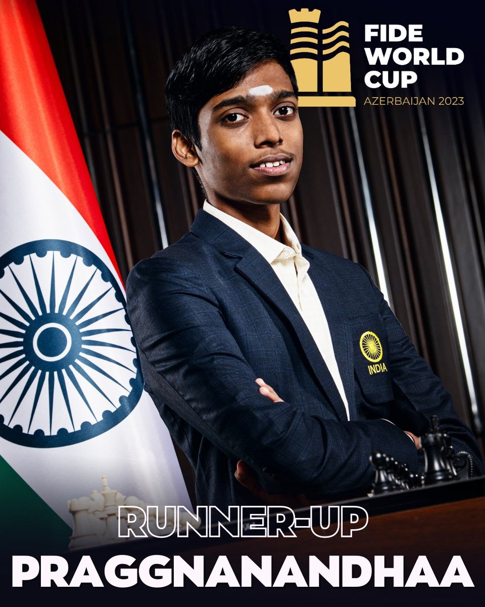 International Chess Federation (FIDE) tweets, 'Praggnanandhaa is the runner-up of the 2023 FIDE World Cup! Congratulations to the 18-year-old Indian prodigy on an impressive tournament! On his way to the final, Praggnanandhaa beat, among others, world #2 Hikaru Nakamura and #3…