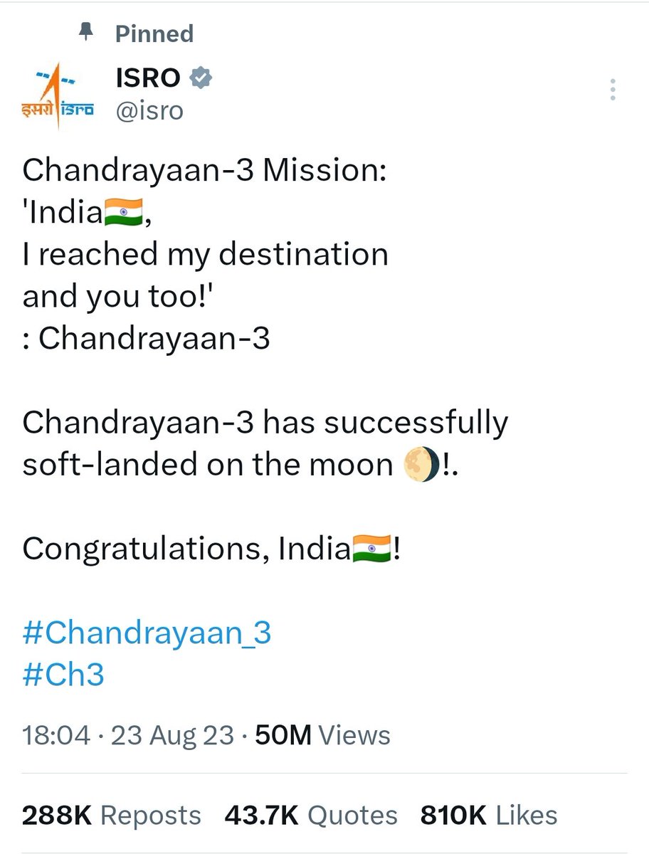 ISRO's post on Chandrayaan 3's successfully landing has become the most liked post from India on Twitter (X) with 50M views.

It has surpassed Virat Kohli's one after his 82* against Pakistan.