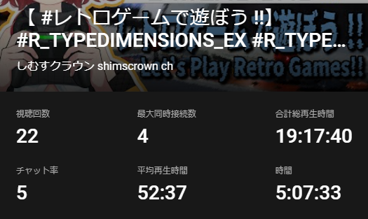 shims009's tweet image. 【 #レトロゲームで遊ぼう !!】 #R_TYPEDIMENSIONS_EX #R_TYPE に挑戦!!　は終了しました～
８面（最終面）クリアできなかったんゴ・・・・
来週は８面とR-TYPEⅡの予定
長時間お付き合いいただきありがとうございました＆お疲れ様でした

チカラコソパゥワ～か～
ぐぬぬ・・・・