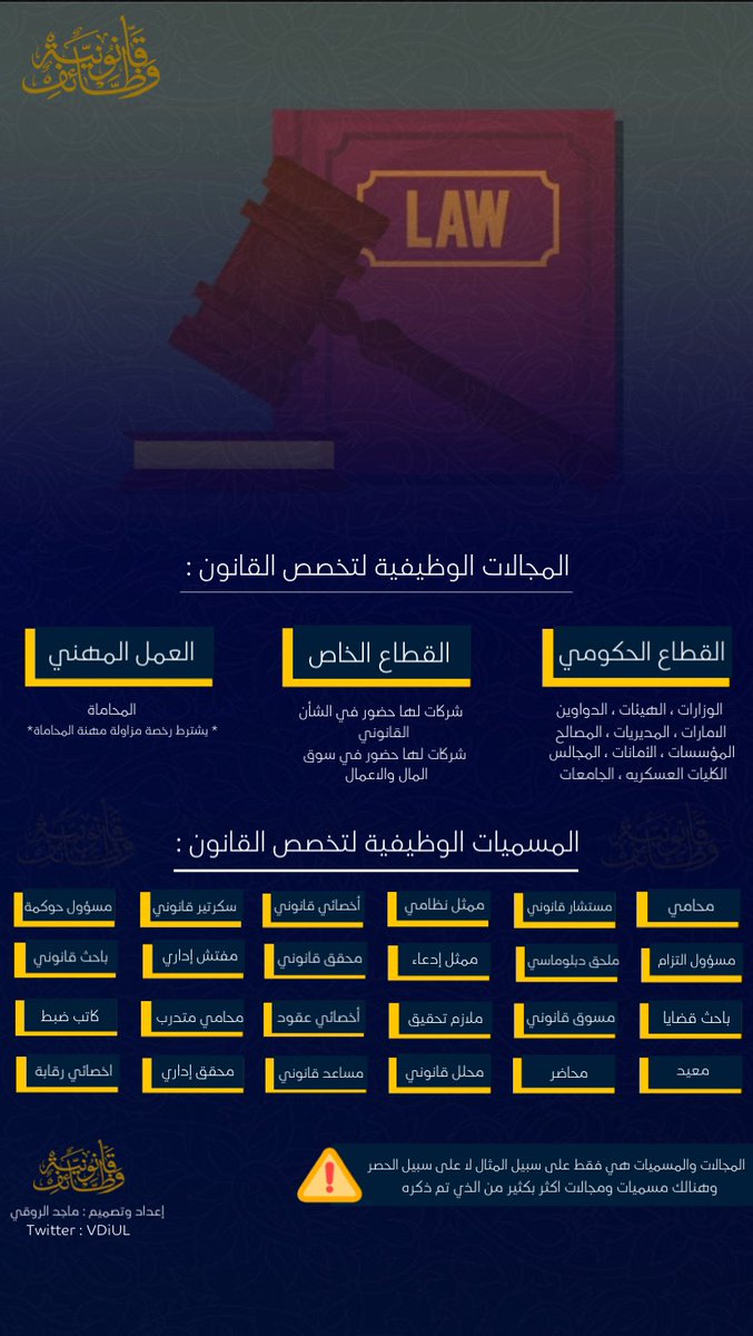 وظائف قانونية ⚖️ tweet media