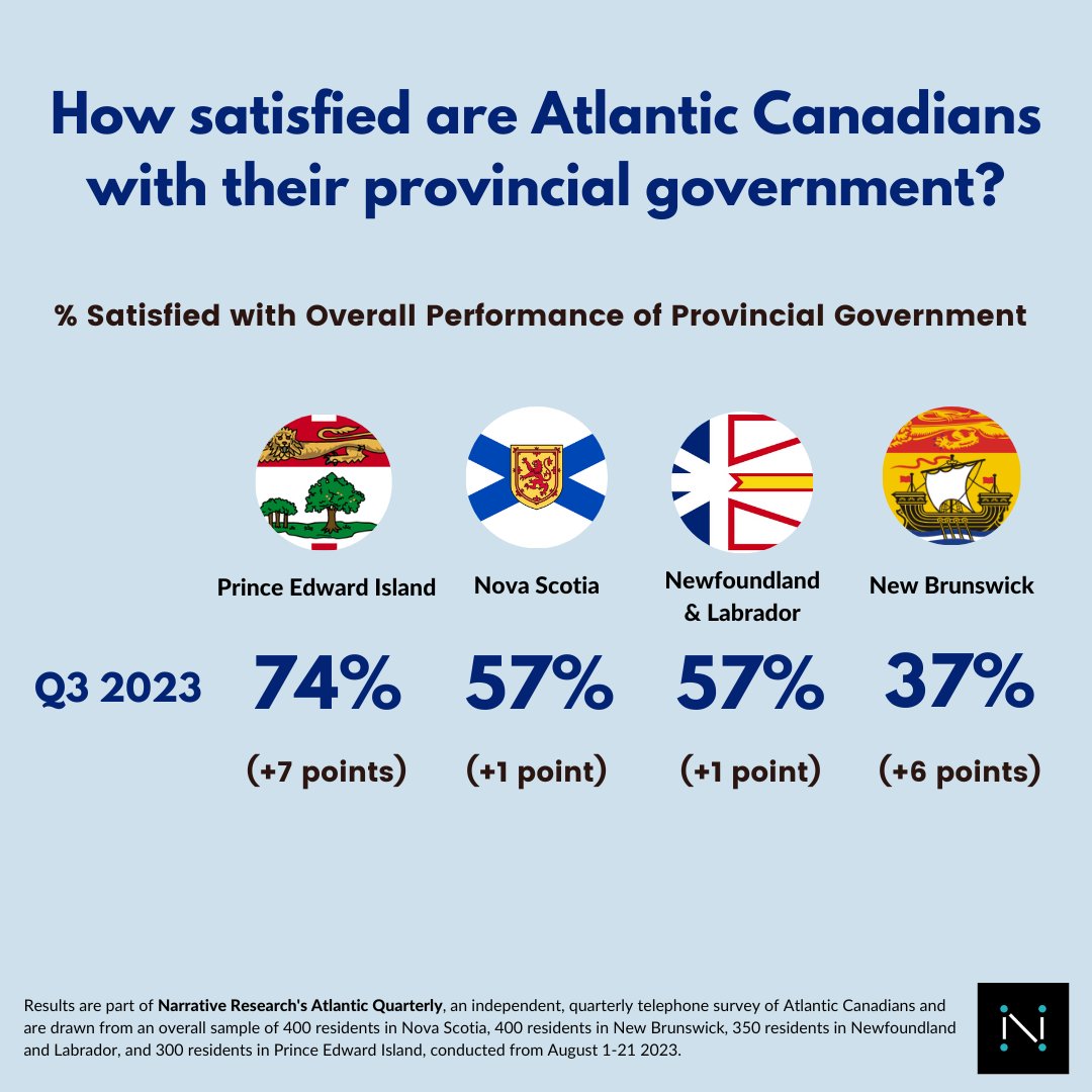 Narrative Research tweet media