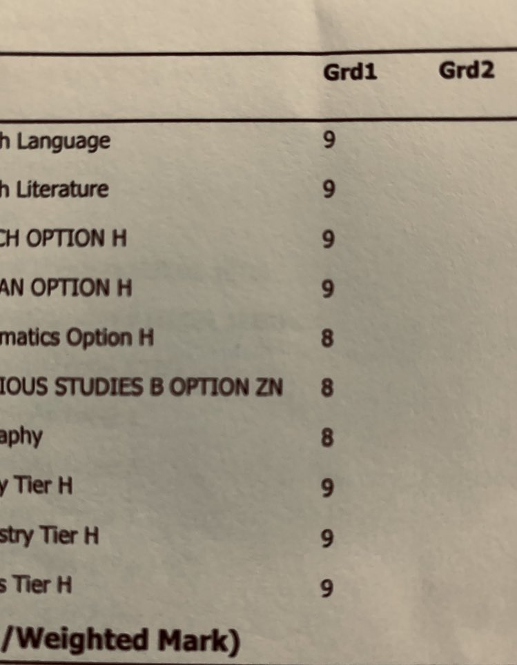 Hard work pays off😁❤️ #GCSEResults2023