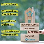 Photo by Astar Home Capital (@AstarCapital)