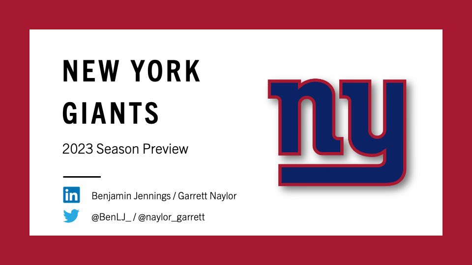 BenLJ_'s tweet photo. New York Giants 2023 Season Preview 🏈

Collaborated with @naylor_garrett to take a deep dive into the Giants roster and offseason 📊 (updated depth chart with Isaiah Simmons 👀)

A Thread 🧵 https://t.co/QRAU0LFi7P