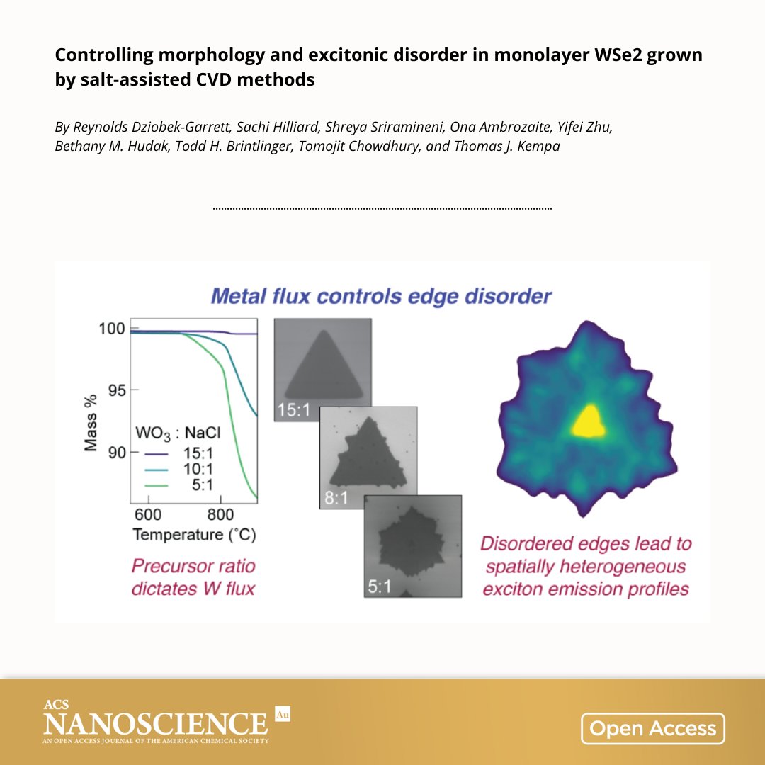 Controlling morphology and excitonic disorder in monolayer WSe2 grown by salt-assisted #CVD methods

By Thomas Kempa et al <a href="/JohnsHopkins/">Johns Hopkins University</a> <a href="/TomKempa/">Thomas J. Kempa</a> <a href="/Kempa_Group/">Kempa Group</a>

🔓 Open access in ACS Nanoscience Au 👉 go.acs.org/5X6