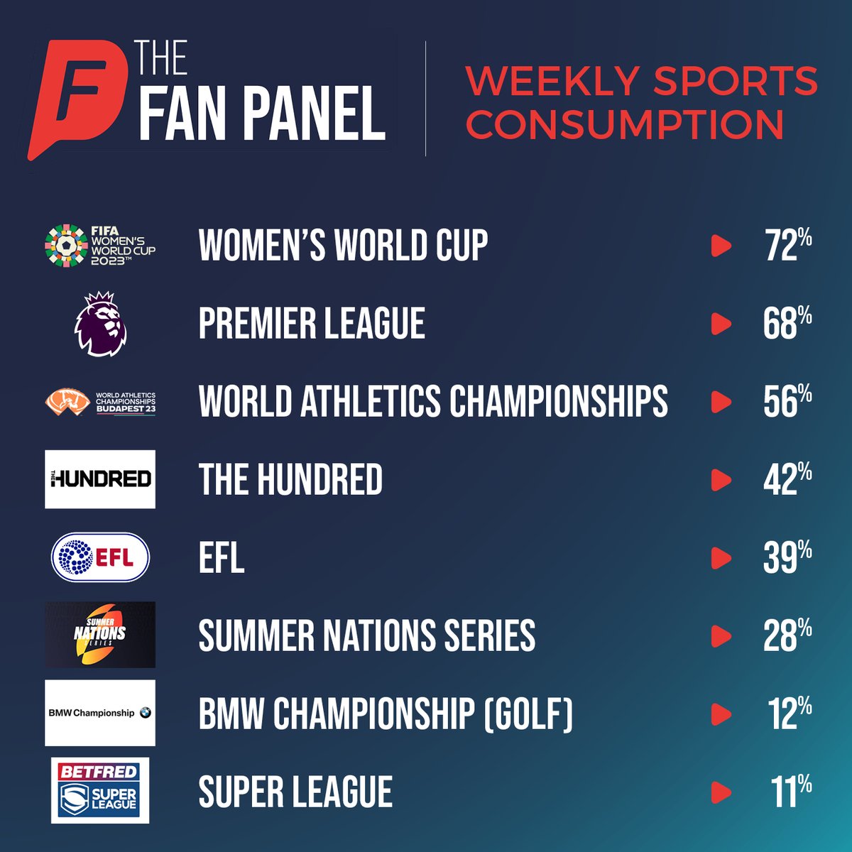 Goodform tweet media