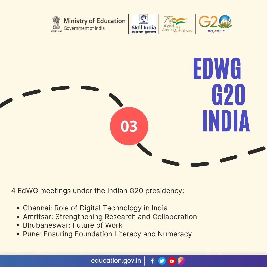 #G20: The G20 Summit under the Indian 🇮🇳 Presidency is just round the corner 🎉🚀 
Education is one of its key focus areas.

Here’s our first round of series explaining #G20EdWG. Stay tuned for exciting insights!  📚
#G20Edu4All #G20India #EdWG20MadeEasy
@g20org