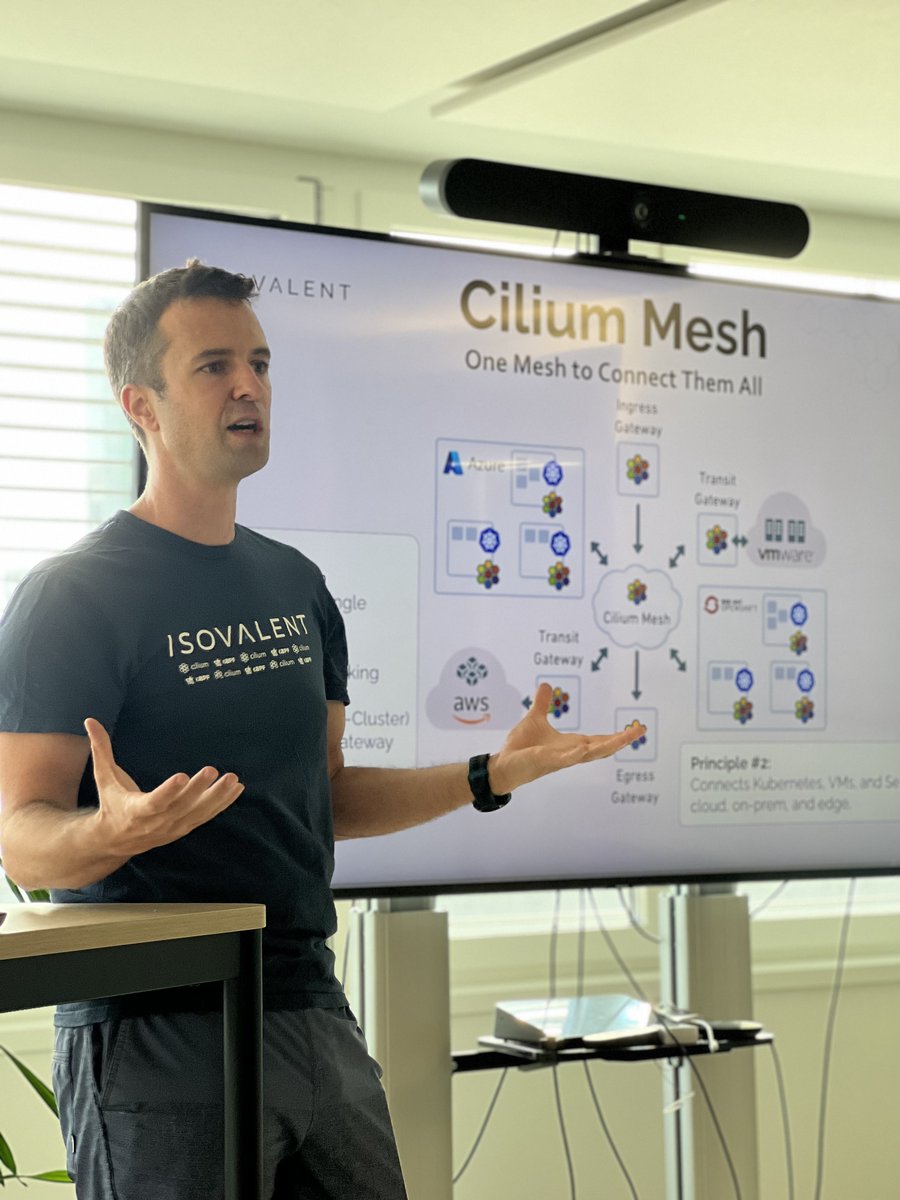 Puzzle ITC tweet media