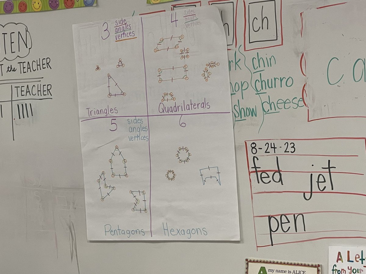 allisonbeck737's tweet photo. Mrs. Pike’s 2nd graders are working on shape classification by playing “Guess my Shape”. Students have to describe their shape to their partner only using their characteristics! Love the geometry skills at work here. Way to let your genius shine 2nd grade.   #TMEgenius https://t.co/Yawxjn2mBi