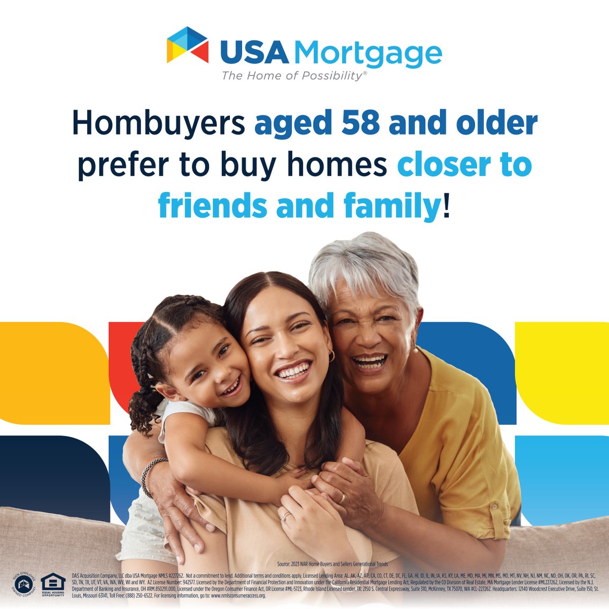 USAMortgageHQ's tweet photo. ⬇️ For #HomeBuyers under the age of 58 years, the main reason for purchasing remains the desire to own a home of their own. 

⬆️ Among the 58 and older age groups, the desire to be closer to friends and family was the top reason to purchase. https://t.co/UfFQMf0AT7