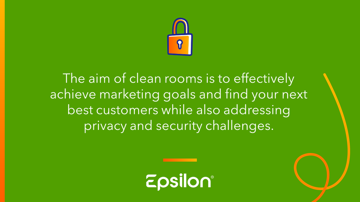 Whether you have a lot of first-party data or just a little, clean rooms can help you find new audiences while keeping customer data secure. Read on to learn more: hubs.li/Q01YrQ8V0