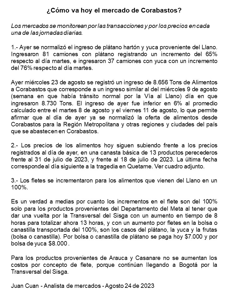 JUANCUANoficial's tweet image. Sr Pdte @petrogustavo bien por la tierra para los campesinos para producir alimentos. Mientras tanto su gobierno tiene que poner a funcionar mejor el mercado de #Corabastos que fija precio y  no forma precios en competencia @jmojicaflorez @sicsuper ¡El hambre no da espera!