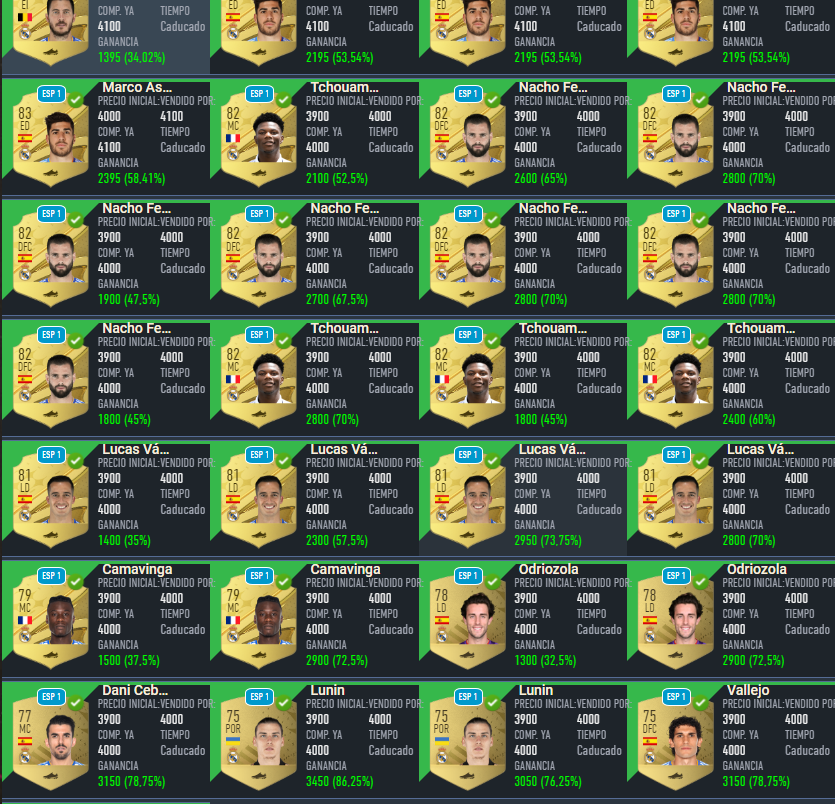 Mas de 4 meses sin tradear y de casualidad me encuentro con esto. 500k de beneficio. Si, q el fifa esta muerto, que ya no se juega, de q te sirve esto ahora. Es un juego, pues juega, jejeje.