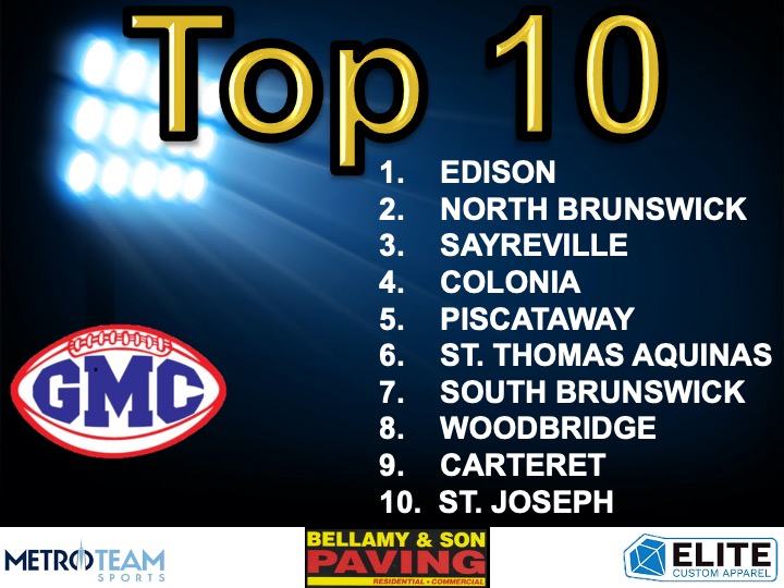 Here are the Borden's Ballers sponsored by Bellamy & Sons Paving @joebellamy19, @MetroTeamSports & elite.customapparel on Instagram Preseason Top 10 GMC Teams. Remember: It's not where you start, it's where you finish. Best of luck & stay healthy as you chase your dreams of🏆💍!