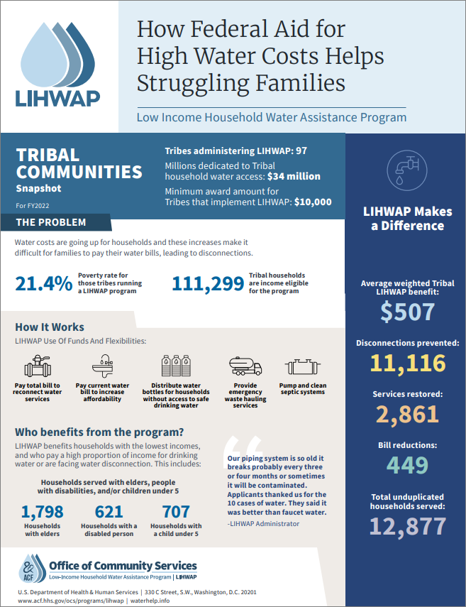 OCS_ACFgov's tweet image. Another OCS #WorldWaterWeek release! The new Tribal Fact Sheet details how #LIHWAP services have improved clean water access in tribal communities.💧🚰
