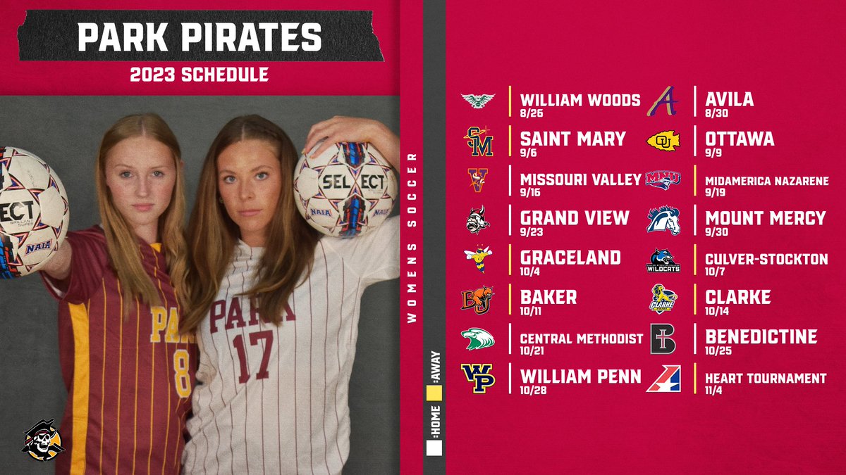 ParkPirates's tweet photo. W⚽️, Saturday kicks off the season for the Pirates at William Woods! Come cheer on Park this year at Julian Field with the Park Athletics 2023-24 Season Ticket Pass!
https://t.co/z5SyBeAA1s https://t.co/Mdbw28qhEr