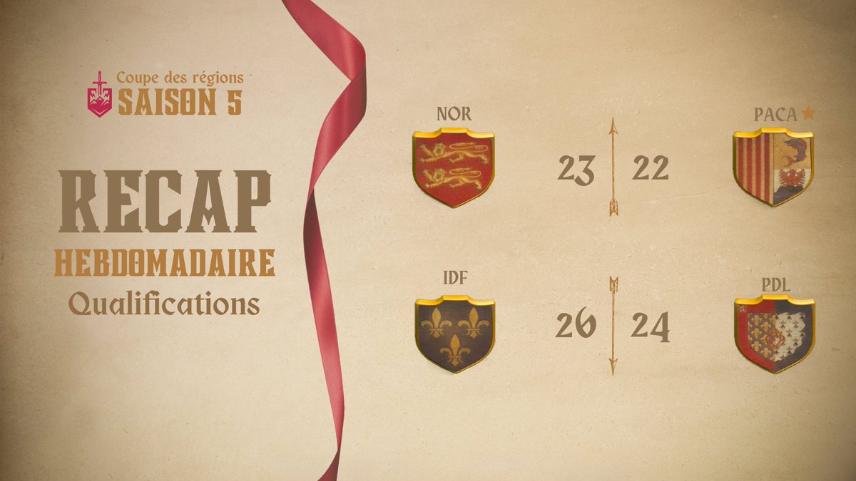Coupe des Régions tweet media