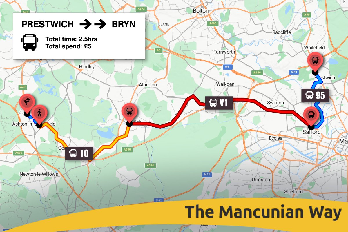 📧 Demonstrating just how important a simplified transport system is for Greater Manchester <a href="/josephtiman/">Joseph Timan</a> this morning spent two and a half hours on three buses to Wigan. We discuss that in today's mancunianway.co.uk newsletter - which is free to sign up for 🖱️☝️