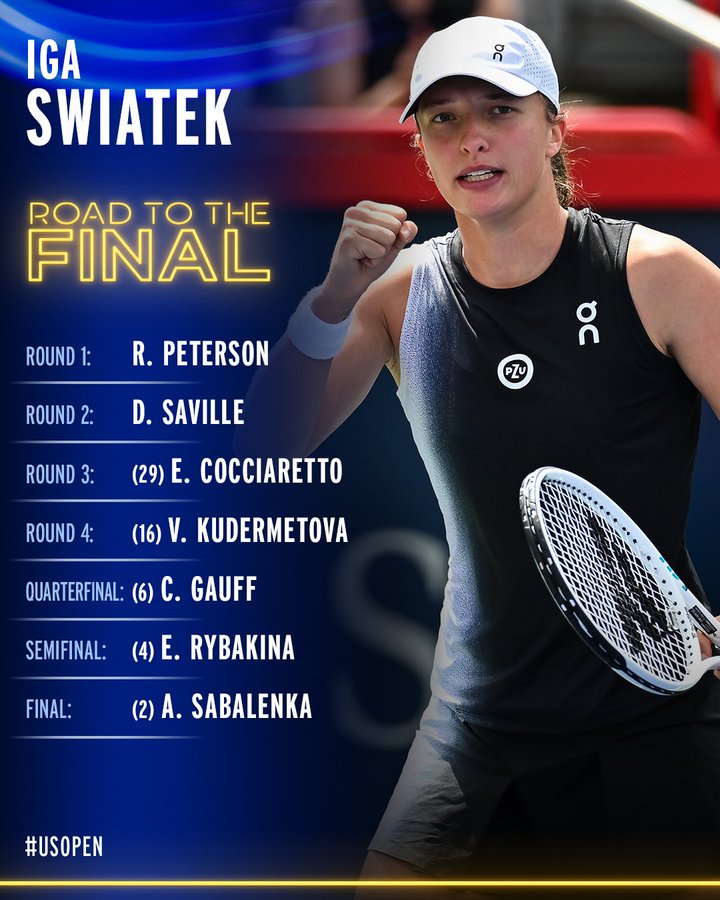 Iga Swiatek's possible path to a US Open final 
