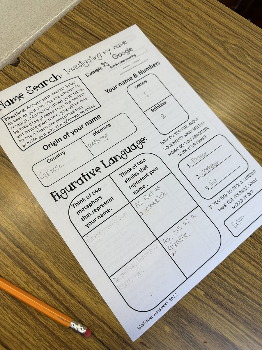 msalderete97's tweet photo. In our L&amp;L class, we’ve been doing a close read of “My Name” by Sandra Cisneros. Today, we began investigating our own names! 🔎💻 @BurroughsMS https://t.co/VJCVqk1qcP
