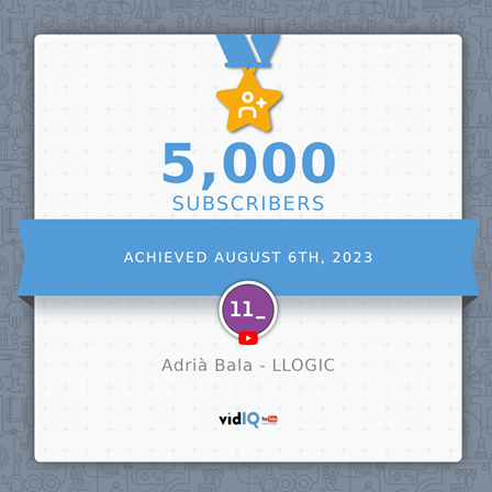Este mes de agosto hemos llegado a los 5.000 suscriptores en el canal.
Estoy muy orgulloso de este resultado, un trabajo de hormiguita que ha conseguido 500 suscriptores el primer año, 2.500 el segundo y 5.000 este tercero.
Muchísimas gracias a todos.
youtube.com/@AdriaBalaLLOG…