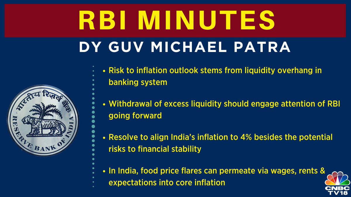 #JustIn | @RBI releases Monetary Policy Committee (#MPC) minutes for ...