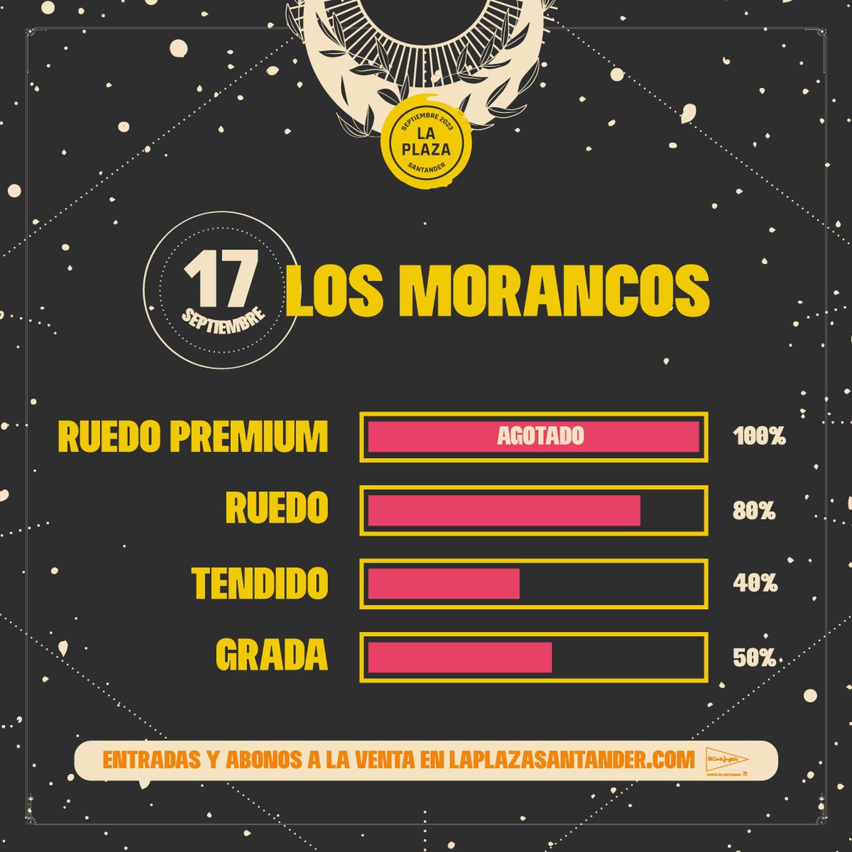 laplazasantander (@laplazasantan) on Twitter photo ¡¡Disfruta de uno de los mejores espectáculos de humor en #LaPlazaSantader23!! 🙌
El 17 de septiembre te esperan <a href="/LosMorancos/">Jorge y Cesar</a> con todo su ARTE. 🧡 ¡¡Compra YA tu entrada porque están volando!! 🎟️ Disponibles en laplazasantander.com
<a href="/cant_infinita/">Cantabria Infinita</a>
#CantabriaMasXDescubrir ¡¡Disfruta de uno de los mejores espectáculos de humor en #LaPlazaSantader23!! 🙌
El 17 de septiembre te esperan <a href="/LosMorancos/">Jorge y Cesar</a> con todo su ARTE. 🧡 ¡¡Compra YA tu entrada porque están volando!! 🎟️ Disponibles en laplazasantander.com
<a href="/cant_infinita/">Cantabria Infinita</a>
#CantabriaMasXDescubrir