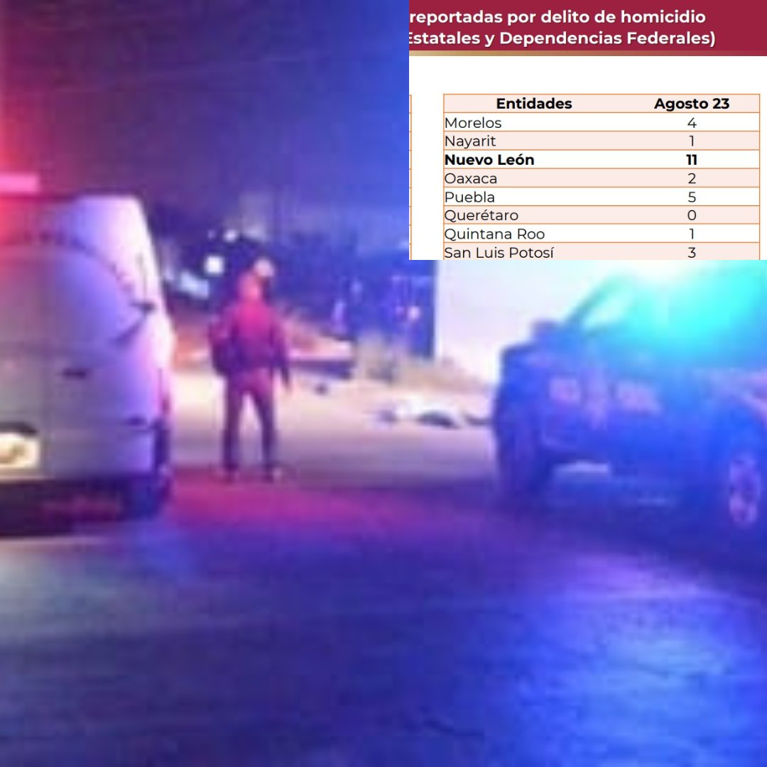 cesarmty's tweet photo. 🔴⚡️#ALTERTA Nuevo León fue ayer el estado más violento del país con 11 personas asesinadas.
Y esta madrugada dejan a 3 personas sin vida colgadas en un puente vehicular en Salinas Victoria.
De terror lo que se vive en NL.
¡Cuídense mucho 🙏 ! https://t.co/Dafwopkot0