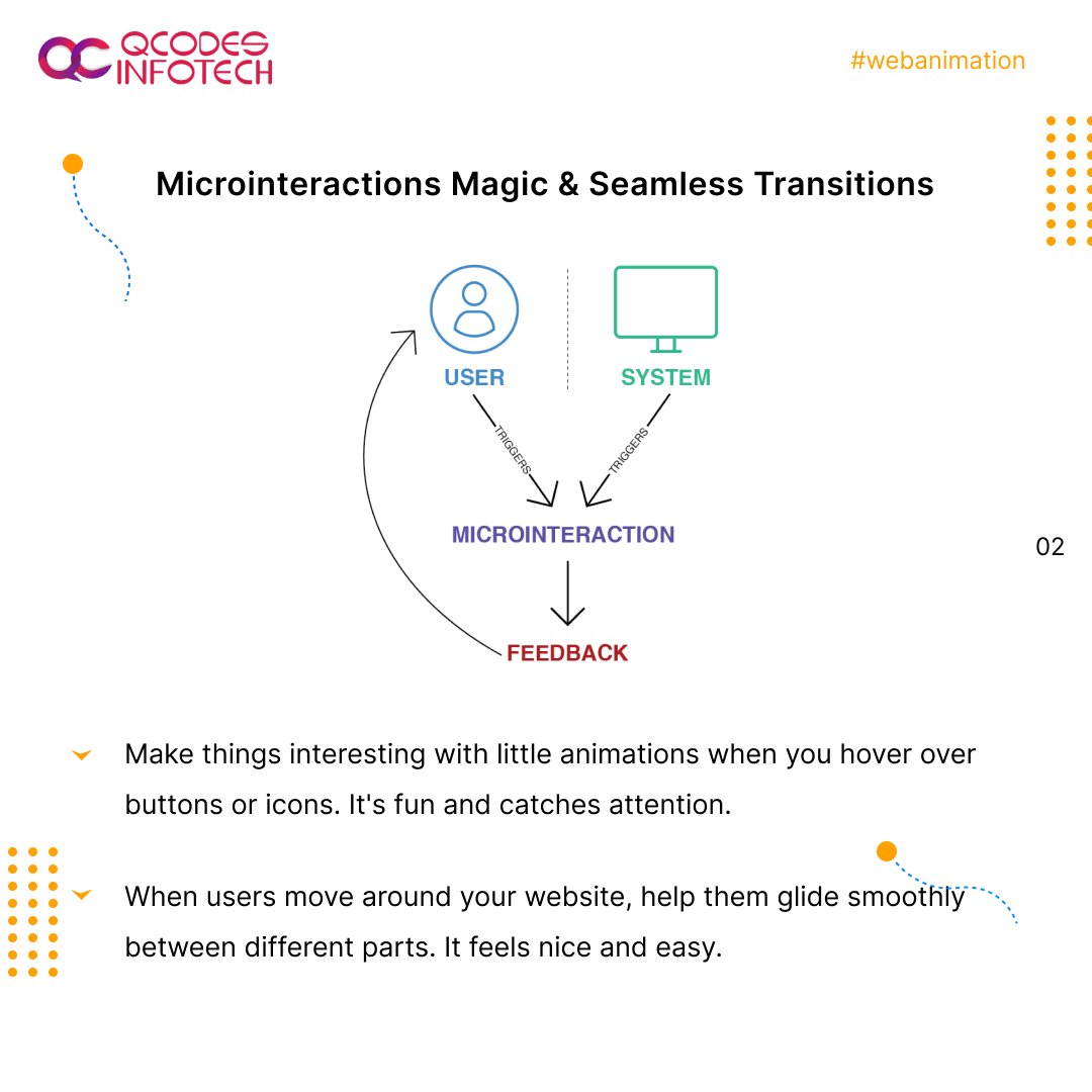 QcodesInfotechs's tweet image. Supercharge Your Website with 5 Cool Animation Tricks

👉Microinteractions Magic

👉Seamless Transitions

👉Animate the Story

👉Speedy &amp;amp; Smooth

👉Mobile Marvels

#WebAnimations #AnimationMagic #UXDesign #UserExperience #DigitalDesign #InteractiveDesign #MotionGraphics