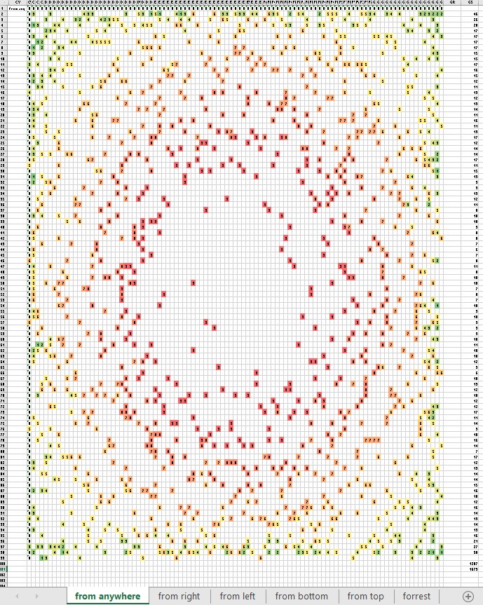 abh4t's tweet image. I tried to slove as many as I could using just excel. This was the last one I finished, mostly due to lack of time since the next one was taking too long already. But I ended up with something similar to yours and managed to solve part 2 also :)
#AdventOfCode
#AdventOfCode2022