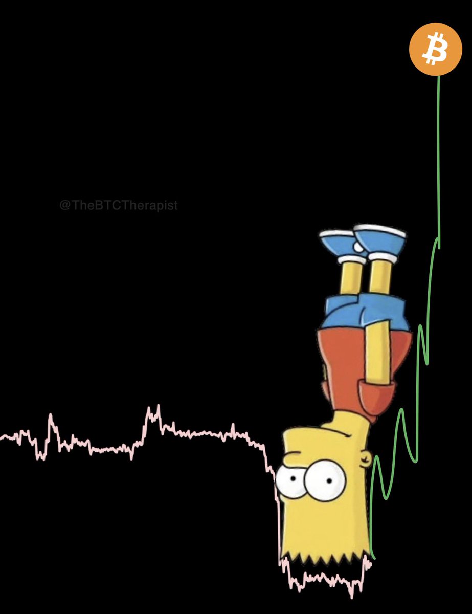 The pump is coming. #BTC