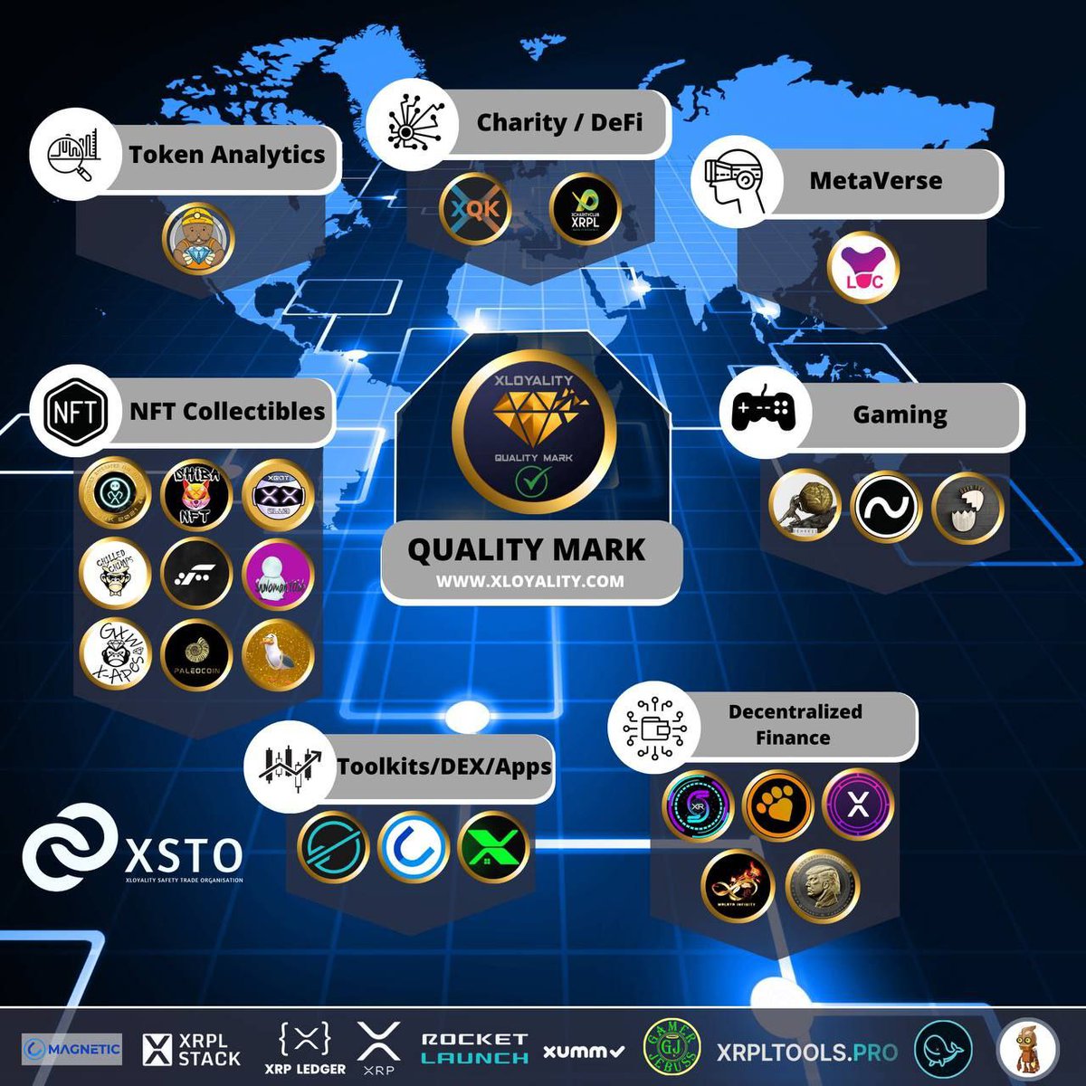 XSTO Ecosystem Quality mark

Joining forces to build a secure and protected XRPL network for coininvestors

For Quality mark partners and collaboration, visit xloyality.com
#XRPL #XRPLedger #XRP #XRPArmy