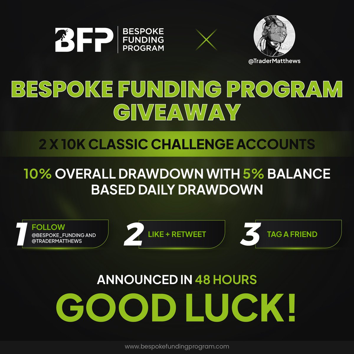 TraderMatthews's tweet image. 🏆2x FUNDED ACC GIVEAWAY 🏆
Join the exciting giveaways with @Bespoke_Funding
I have TWO accounts to giveaway to TWO lucky followers
- 2 x $10K Accounts
To participate:
1. Like and Retweet this post.
2. Follow @Bespoke_Funding , @TraderMatthews and @AbyssTrading
3. Tag…