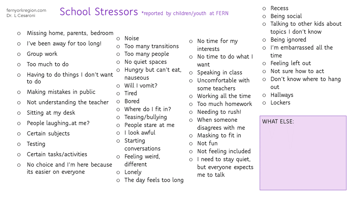 fernyorkregion's tweet photo. Some ideas for parents to consider as school year approaches &amp; discussions with school start- this time of year can feel exhausting 💙 Burden of stress is high. Increasing our awareness, reducing stressors are critical @Self_Reg asks us to look deeper, think differently #selfreg https://t.co/Eylmmm3860