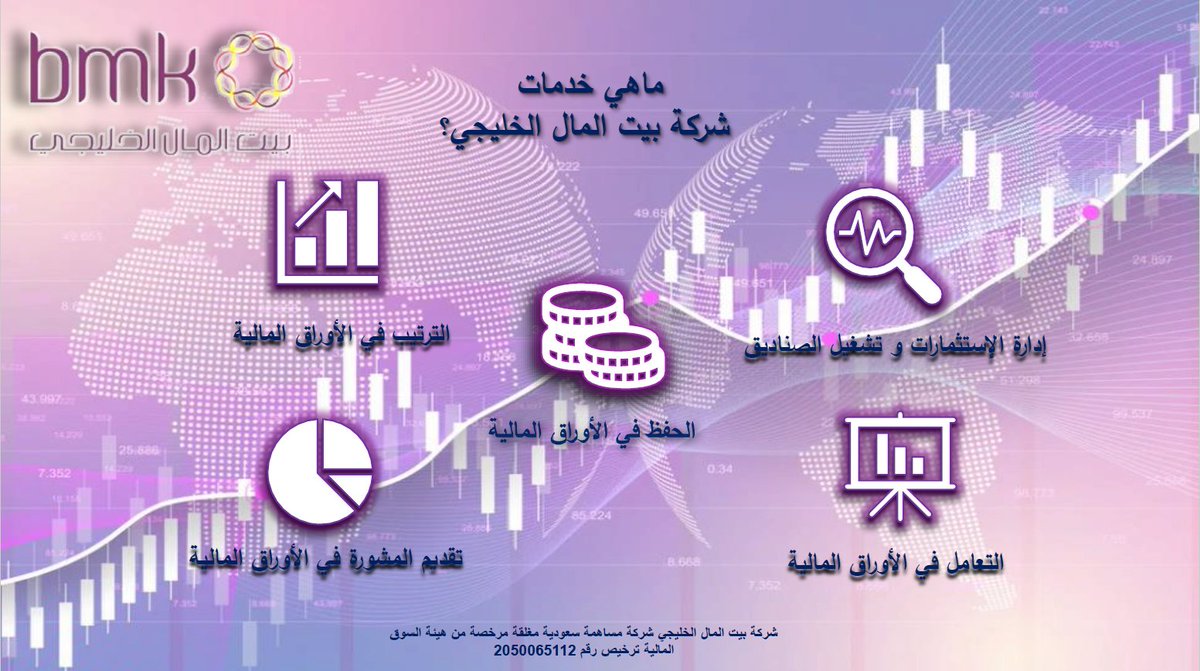 بحاجة للحفاظ على أوقاتك ومواردك المالية؟ ابتعد عن القلق واترك لنا عناية إدارة تمويل شركتك وأصولك المالية. نقدم خدمات متميزة في الإدارة المالية والأبحاث والمشورة. دعنا نساعدك في تحقيق أهدافك المالية بكفاءة. #إدارةمالية #استشارات_مالية #نجاح_مالي