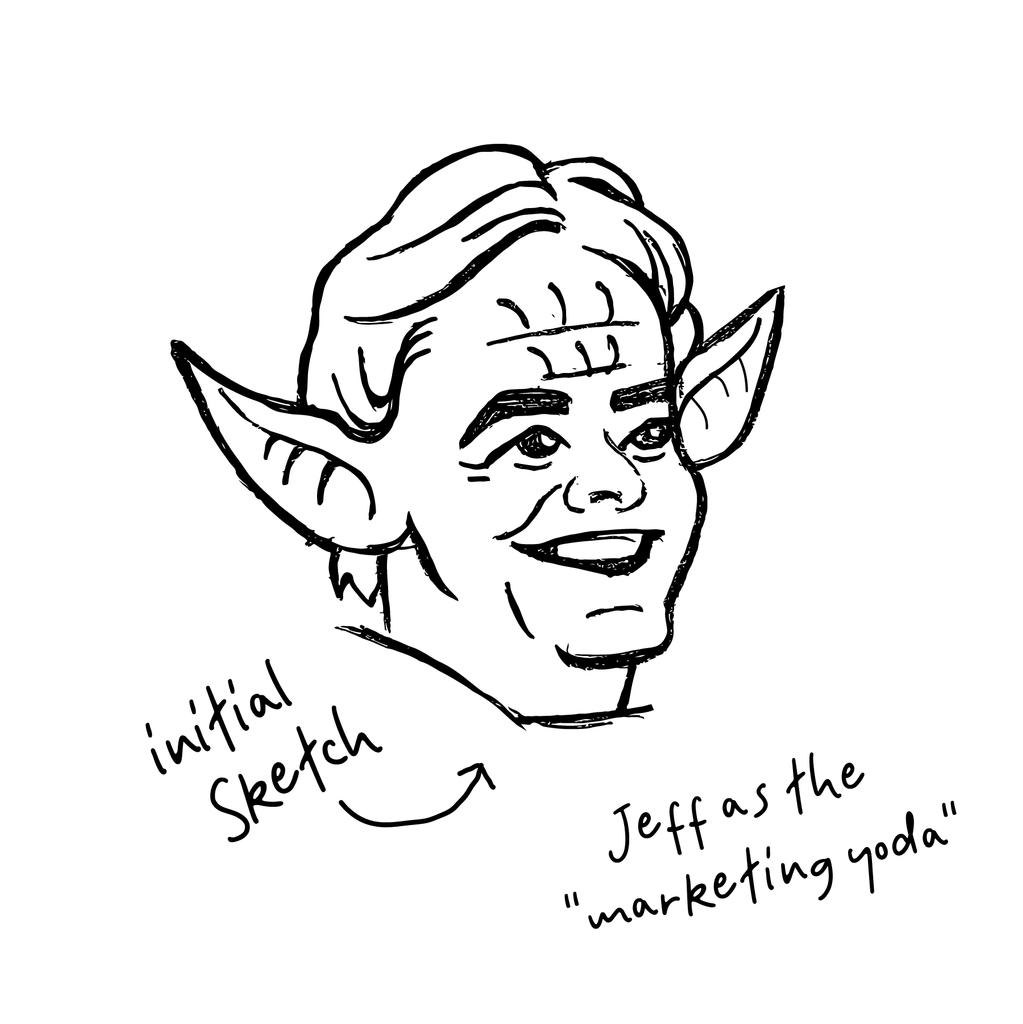 vertiqalco's tweet photo. Jeff aptly dawns the nickname "Marketing Yoda" for the expertise he's accrued working with great brands like Coke, Pentel &amp; other marketing teams. I was asked to create a character logo for use in presentations &amp; brand collateral. Here are the beginning sketches! https://t.co/2FKDH6nGS8