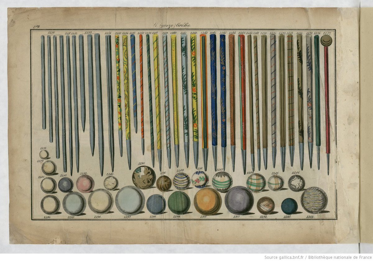 presentcorrect's tweet photo. A German toy makers illustrated catalogue, 1830. https://t.co/vYqk7WXrT6 https://t.co/l9VY91gRSB