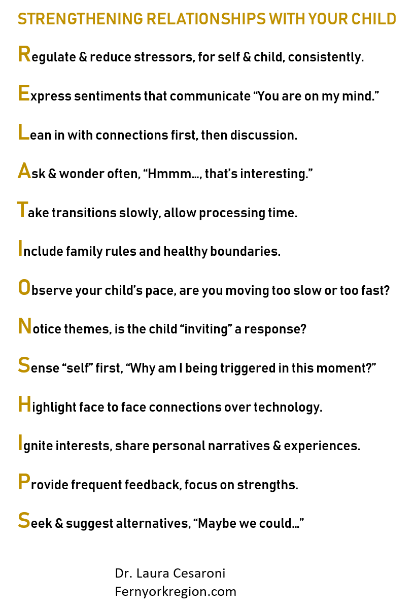 fernyorkregion's tweet photo. Some ideas for parents to consider as school year approaches &amp; discussions with school start- this time of year can feel exhausting 💙 Burden of stress is high. Increasing our awareness, reducing stressors are critical @Self_Reg asks us to look deeper, think differently #selfreg https://t.co/Eylmmm3860