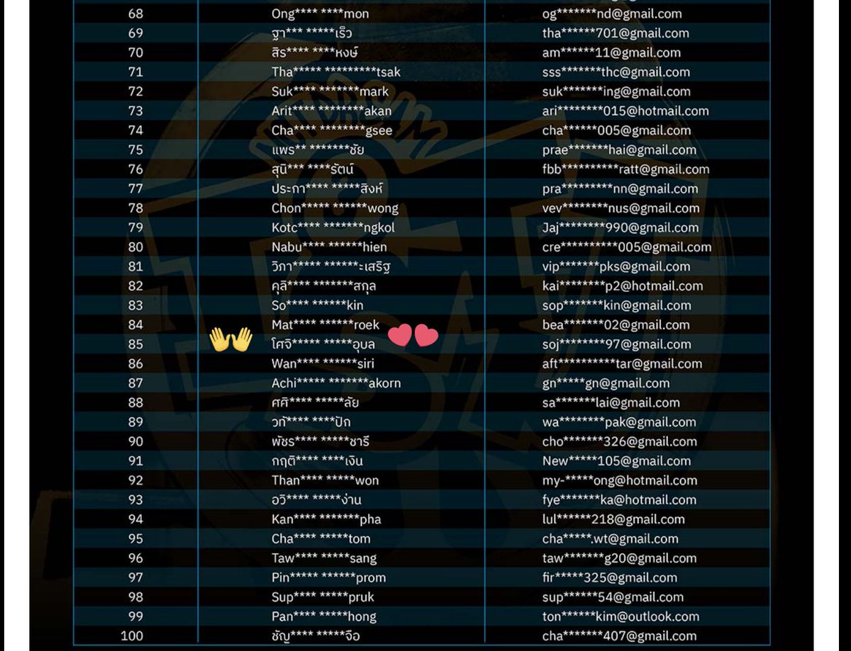 soojijah's tweet photo. 🎉��ุกคนนนนเราได้เข้าชมกิจกรรมน้องดรีมเเจกลายเซ็นค่ะ😭🫶🏻🥹

💚💚แจก 50฿ จำนวน 2คนค่ะ เนื่องจากเราได้เข้าชมแจกกิจกรรมน้องดรีม เราติด1ใน100คนค่ะ เราไม่ได้บนนะคะแต่อยากเเจกสุ่มจากรีนะคะ โอ้ยยยยยยยยจะร้องงไห้้😭🫶🏻🥹💚🙇🏼‍♀️😍✨

 #NCTDREAM_ISTJinBKK https://t.co/8rdCyzsJsg