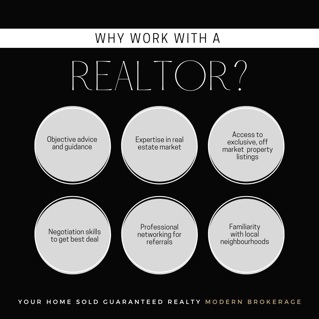 If you're looking to buy or sell a home, consider working with a reputable real estate team, like ours, to make your buying or selling process as smooth as possible. Call us today 647-424-3576.

#thejensenteam #ontariorealestate #oakville #oakvillerealestate #burlington