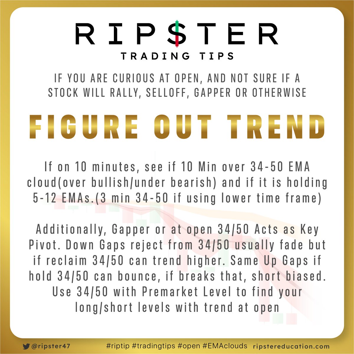 #tradingtips 
Ripster Rules for Trend at open