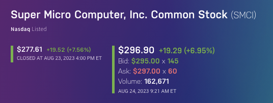 $SMCI with high pre market volume of 164,157 shares. Like they would have reported earnings today. $NVDA. I expect a soon gap close.