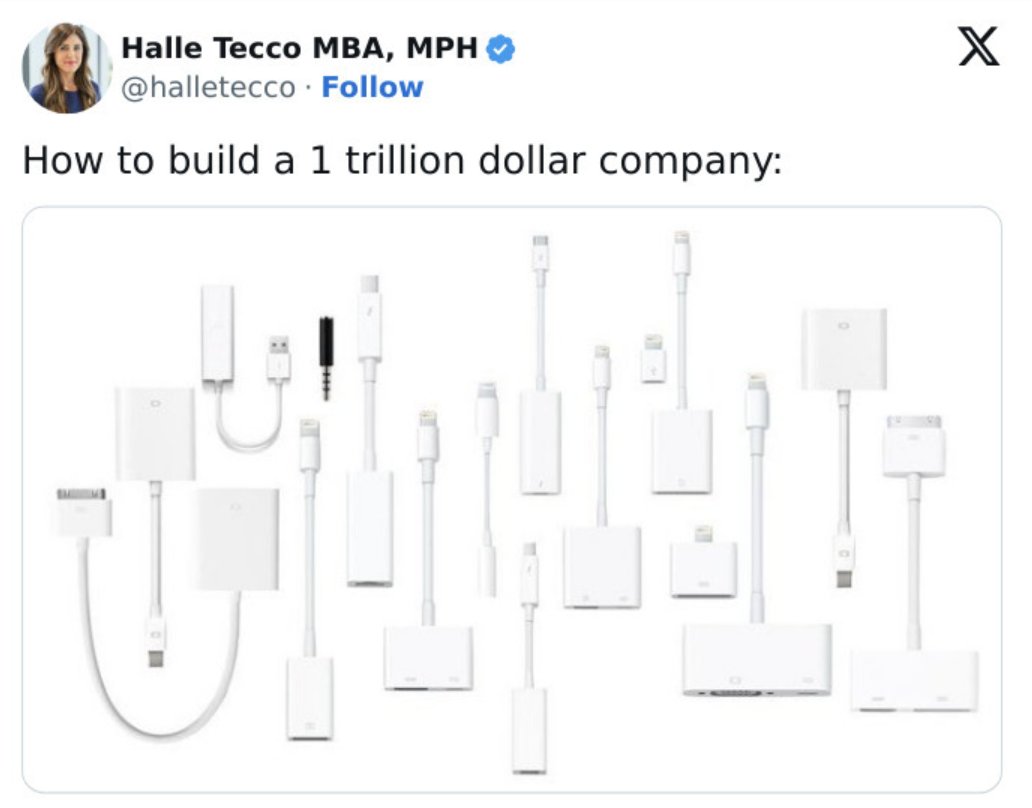 Spiggitzfan's tweet photo. #capitalismFAIL https://t.co/d5ntGnobqT