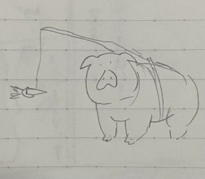 こういう状況のことなんていいますか? 