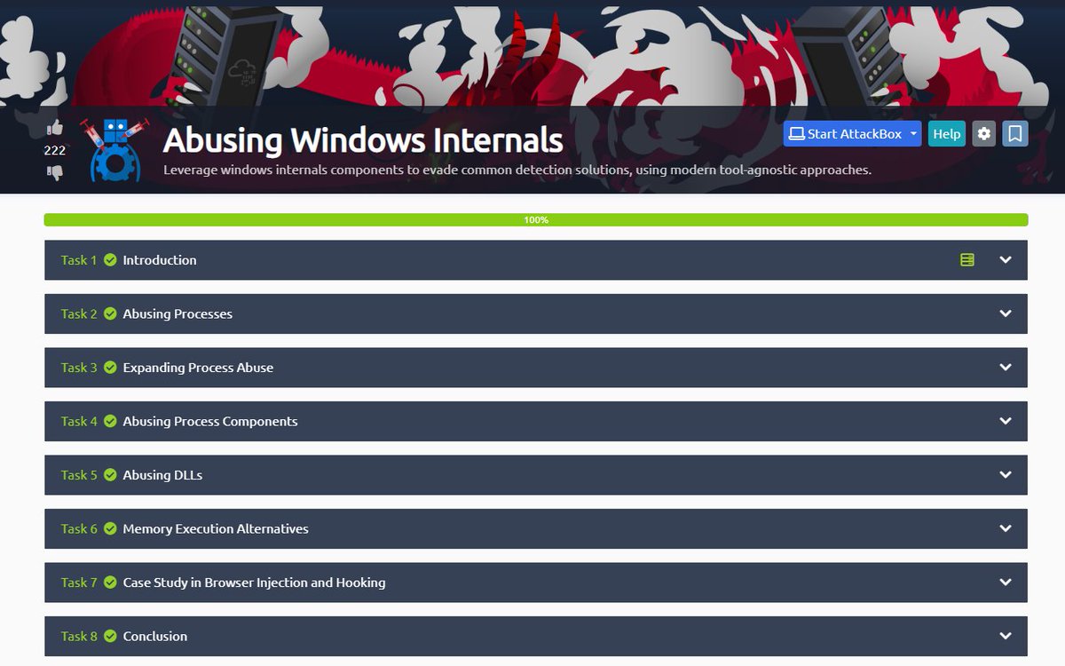 Jr0dR87's tweet photo. Abusing Windows Internals - I have just completed this room! Check it out: https://t.co/d0xsLDN4Na #tryhackme #Windows #Evasion #ProcessInjection #RedTeam #PortableExecutable #DLLInjection #PEInjection #ProcessHollowing #abusingwindowsinternals via @tryhackme https://t.co/29TGaowK4n